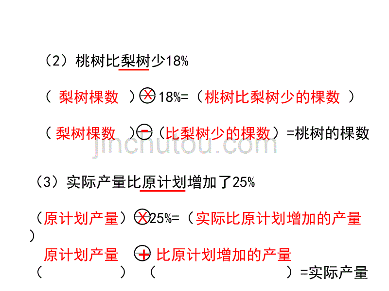 （赛课课件）六年级上册数学《列方程解决稍复杂的百分数实际问题》 (共19张PPT)_第3页