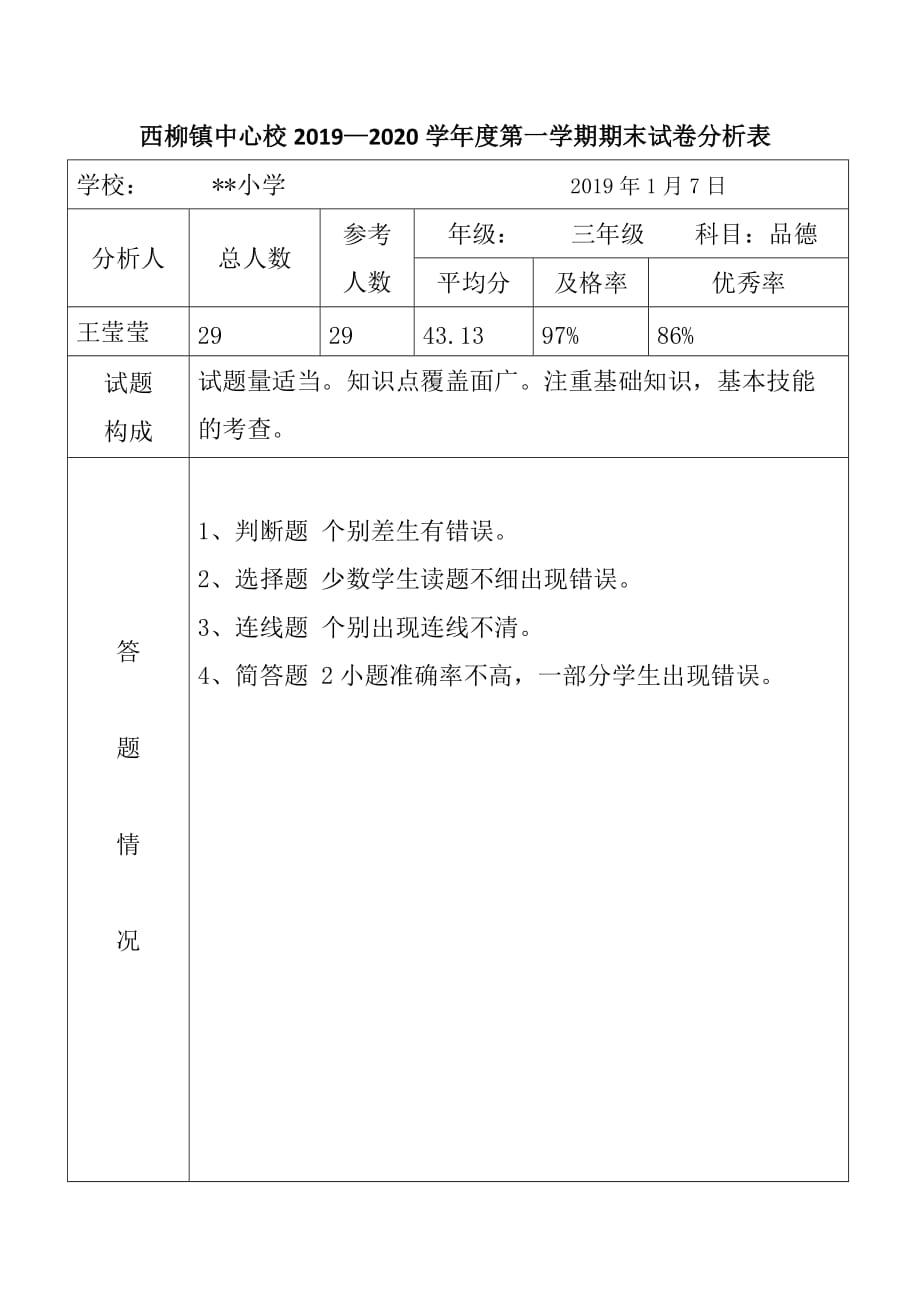 小学三年级道德法制试卷分析表样2019.11(1)_第1页