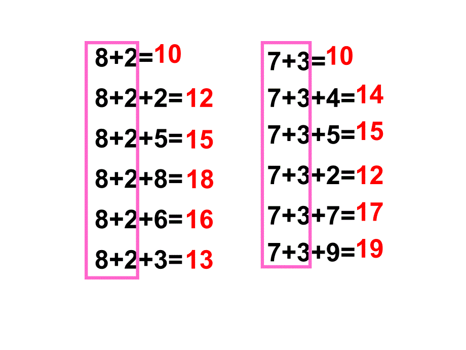 （赛课课件）苏教版一年级上册数学《8、7加几》 (共16张PPT)_第3页