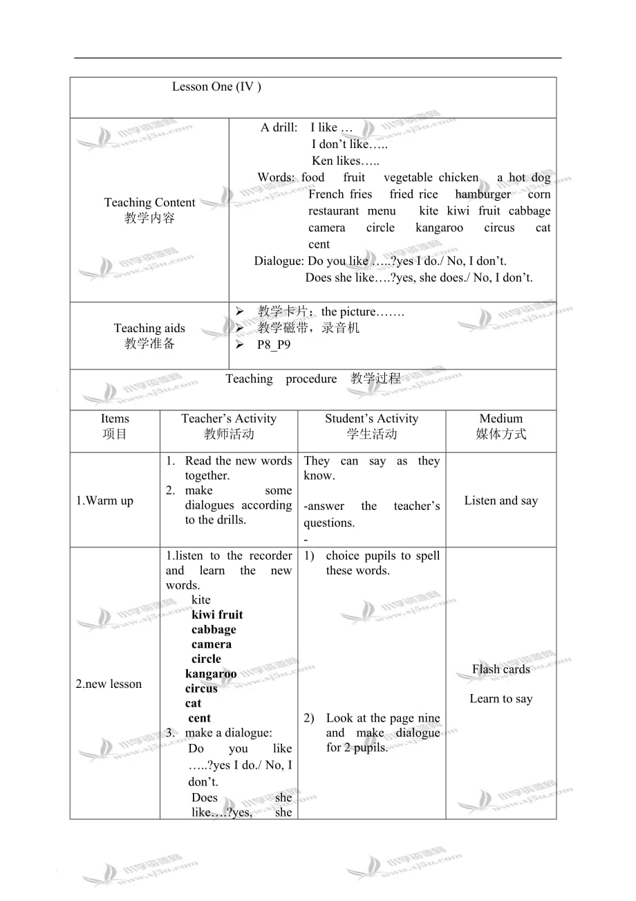 北师大【一起】小学英语三（下册）《Unit 7 At the restaurant》教案 (15)_第2页