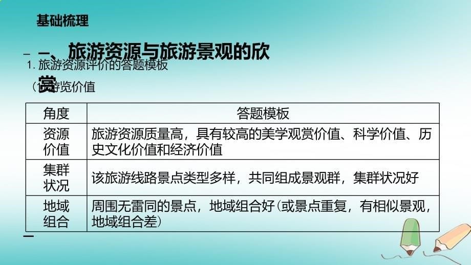 2018年高考地理二轮复习 选修部分 5.1 旅游地理课件_第5页