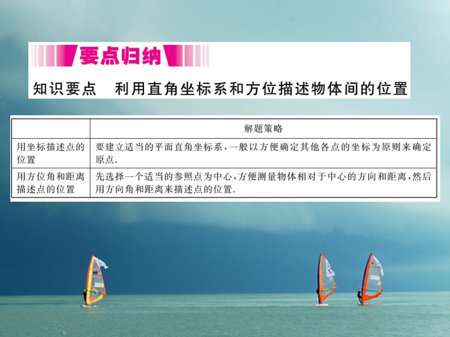 八年级数学下册 第三章 平面直角坐标系 3.1 平面直角坐标系 第2课时 利用直角坐标系和方位描述物体间的位置导学课件 （新版）湘教版_第2页