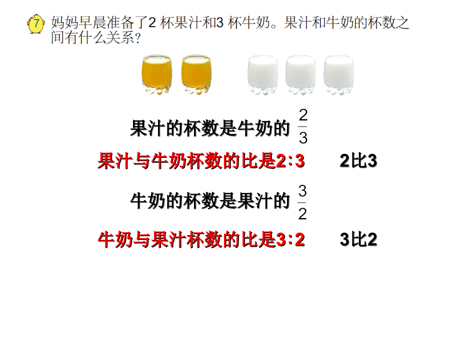 （赛课课件）六年级上册数学《比的意义》(共21张PPT)_第3页