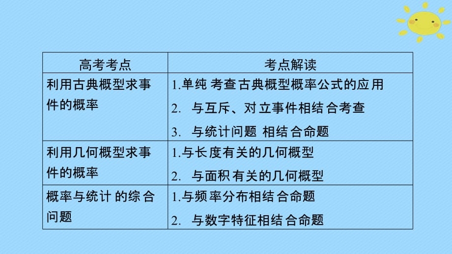 2018年高考数学二轮复习 专题7 概率与统计 第2讲 概率及其应用课件 文_第4页