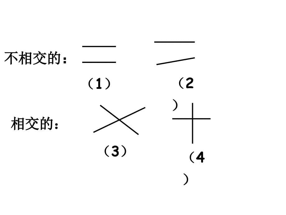 （省赛课课件）四年级上册数学 第1课时 平行与垂直(共22张PPT)_第5页