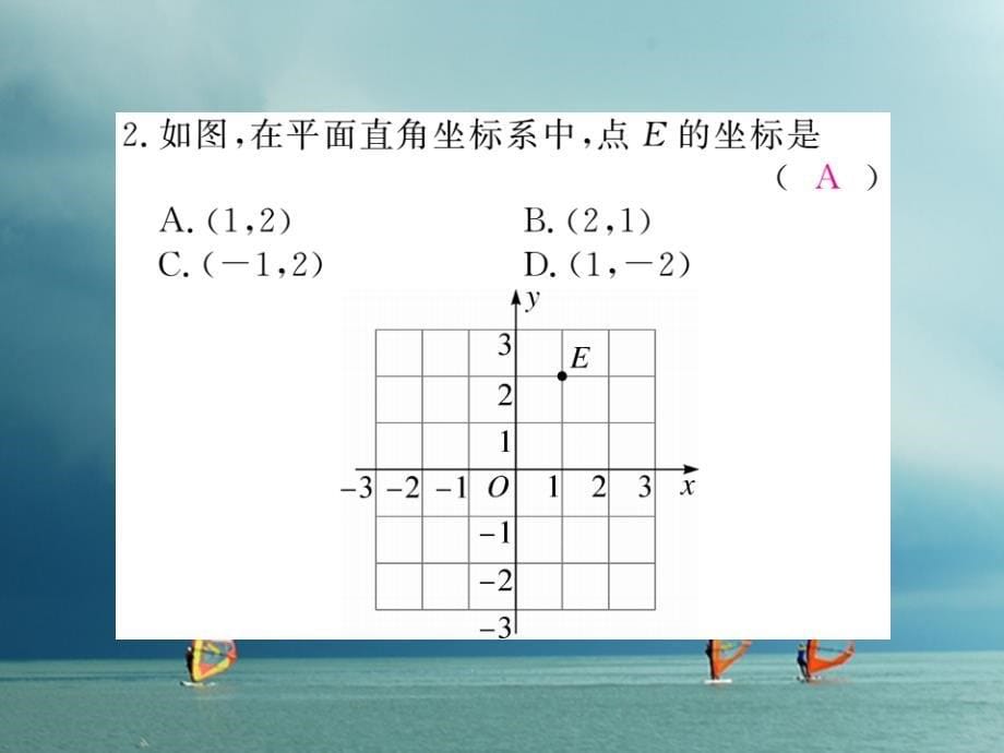 八年级数学下册 第三章 平面直角坐标系 3.1 平面直角坐标系 第1课时 平面直角坐标系导学课件 （新版）湘教版_第5页