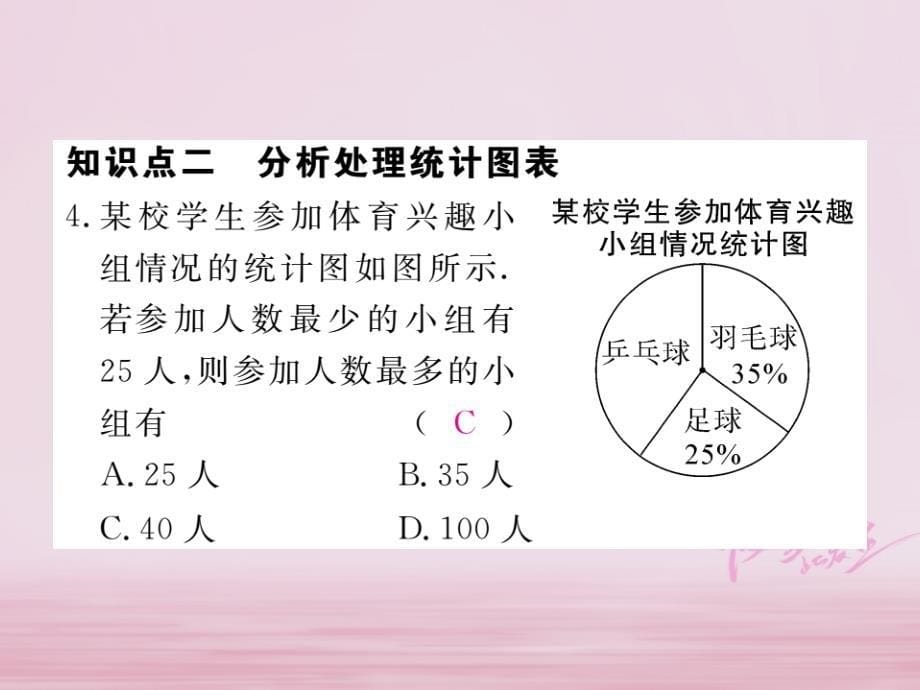 七年级数学下册 第10章 数据的收集、整理与描述 10.3 课题学习 从数据谈节水练习课件 （新版）新人教版_第5页