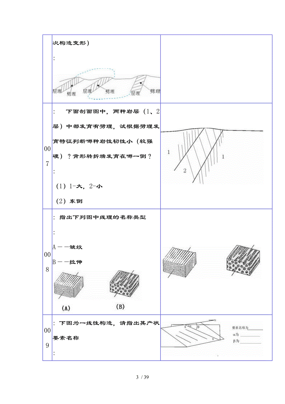 构造地质学看图题及复习资料_第3页