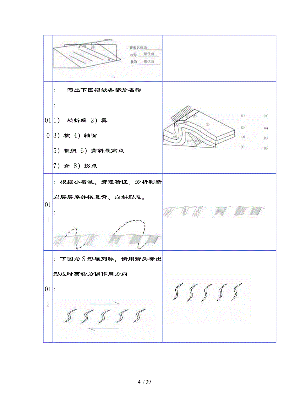 构造地质学看图题及复习资料_第4页