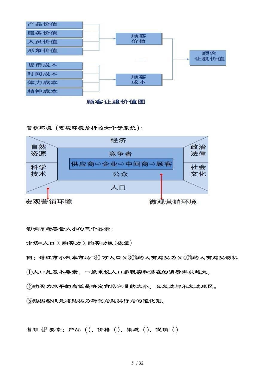 广告学概论复习资料doc_第5页