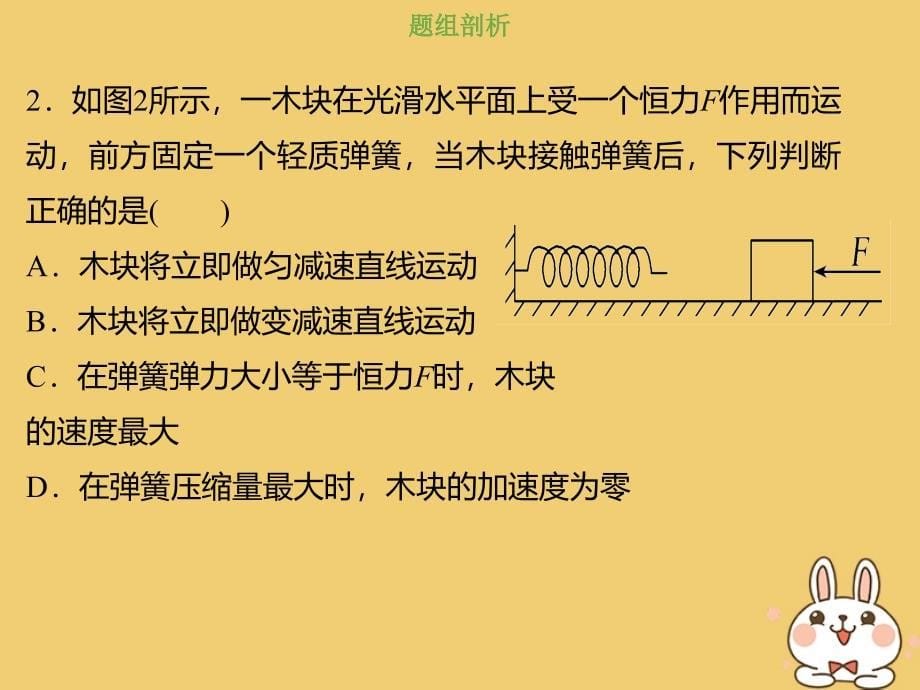 2019版高考物理总复习 第三章 牛顿运动定律 3-2-1 考点强化 牛顿第二定律的理解和应用课件_第5页