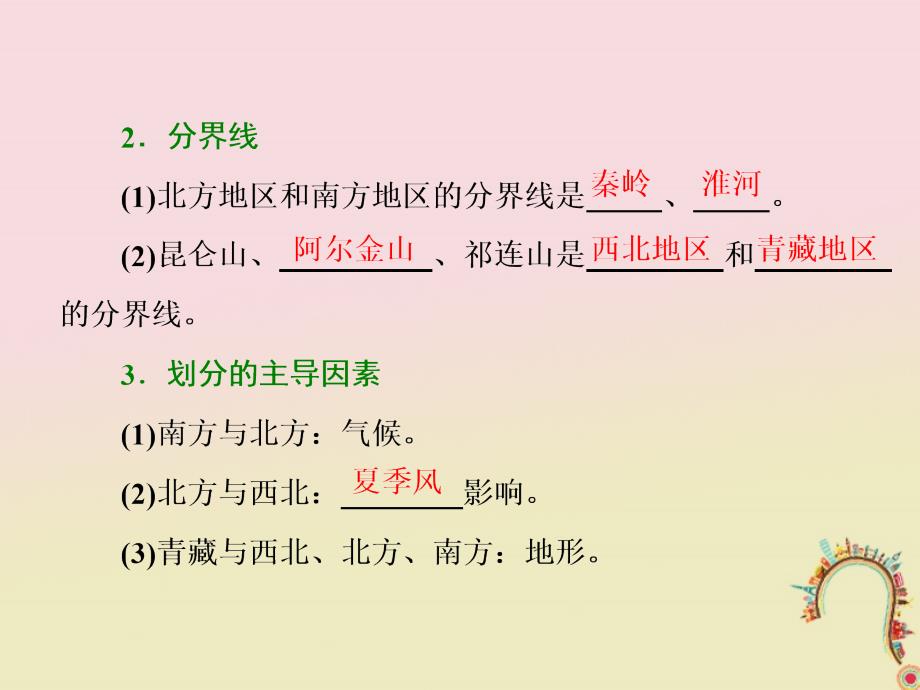 2019届高考地理一轮复习 第十三章 中国地理 第二讲 中国地理分区课件_第3页