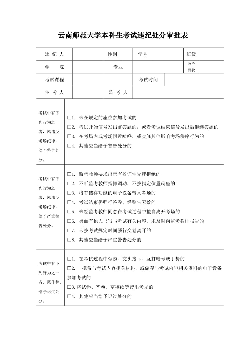 (2018版)云南师范大学本科生考试违纪处分审批表_第1页