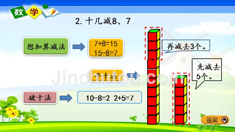 青岛版六年级一年级下册数学《1.5 综合练习》PPT课件_第3页