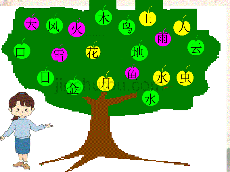 部编人教版一年级上册语文《语文园地一》PPT课件 (4)_第2页