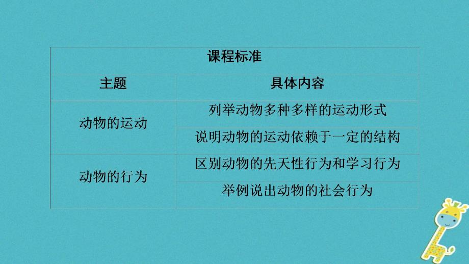 河南省2018年中考生物总复习 第1部分 第5单元 第2章 第3章 动物的运动和行为、动物在生物圈中的作用课件_第2页