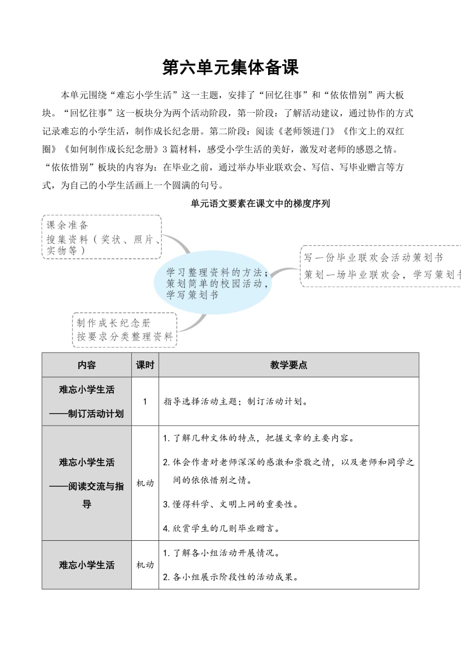 新部编人教版六年级下册语文 难忘小学生活——制订活动计划 教案_第1页