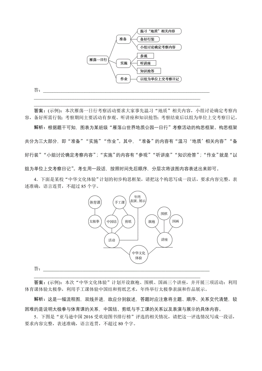 2019年高考语文全程训练计划习题：天天练24含解析_第2页