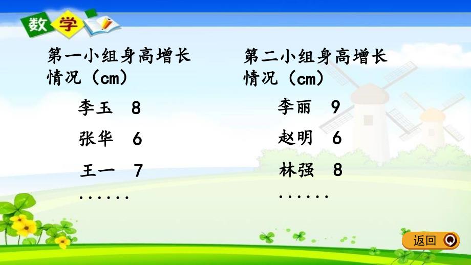 青岛版六年级三年级下册数学《8.1 数据的收集与整理二》PPT课件_第4页