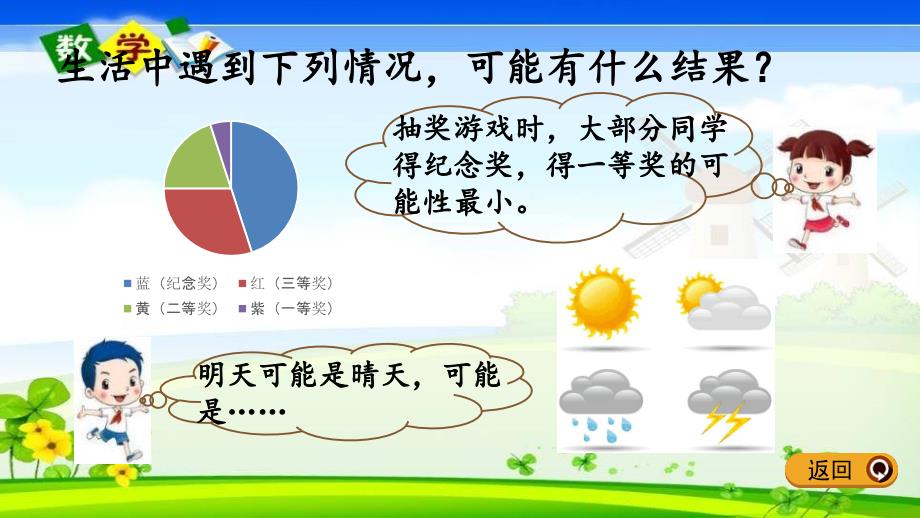 北师大版六年级下册数学《3.3 可能性》PPT课件_第4页