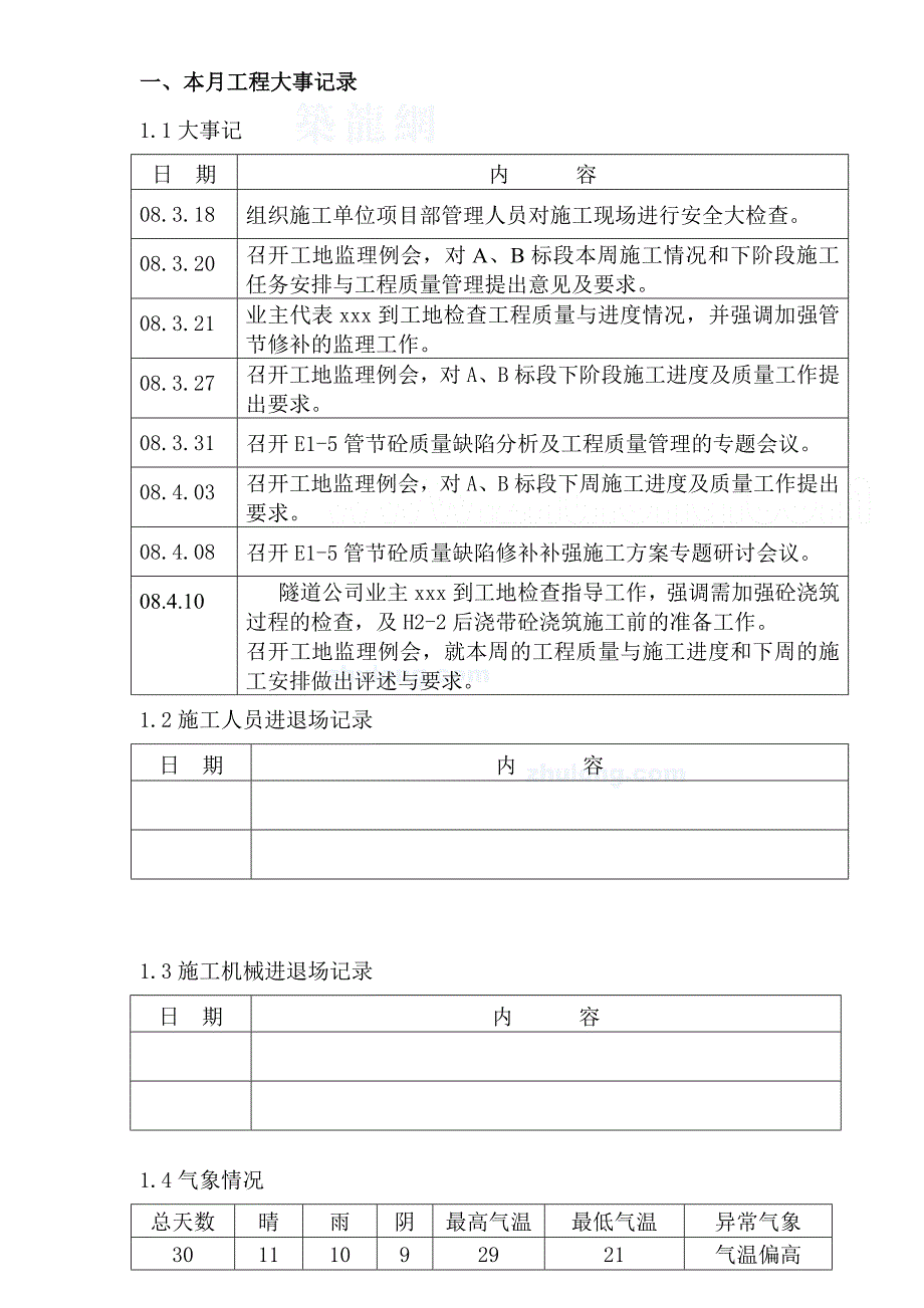 隧道土建工程监理月报_第2页