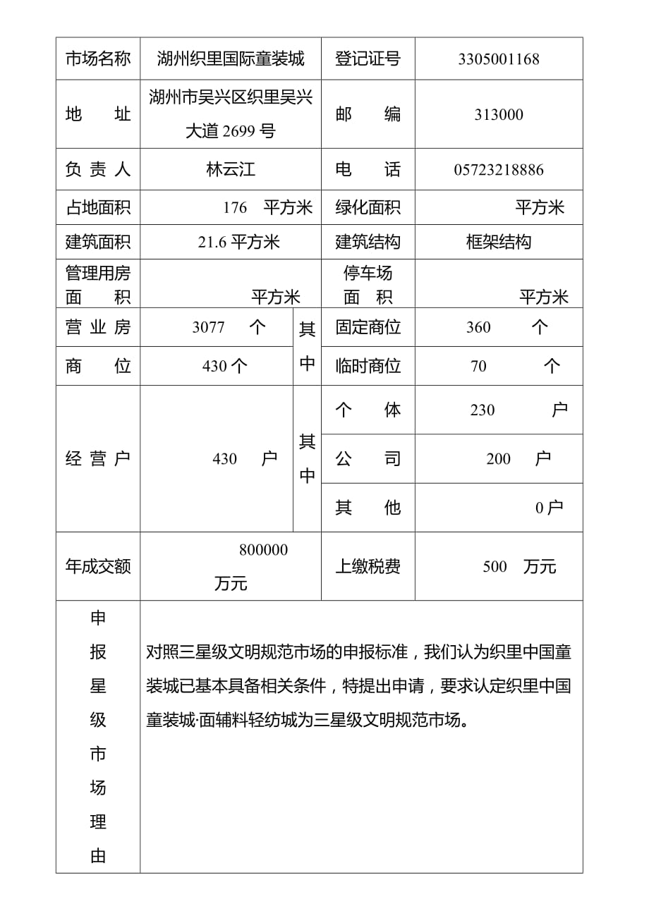 (2013)浙江省星级文明规范市场申报表._第3页