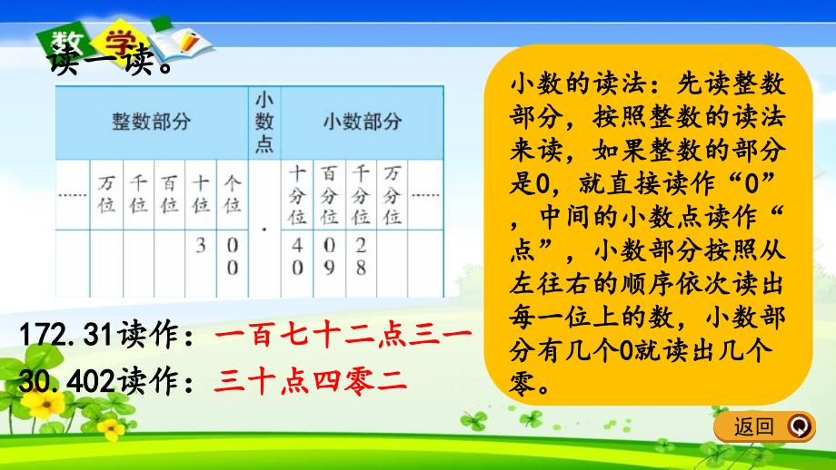 冀教版版四年级下册数学《6.5 练习》PPT课件_第4页