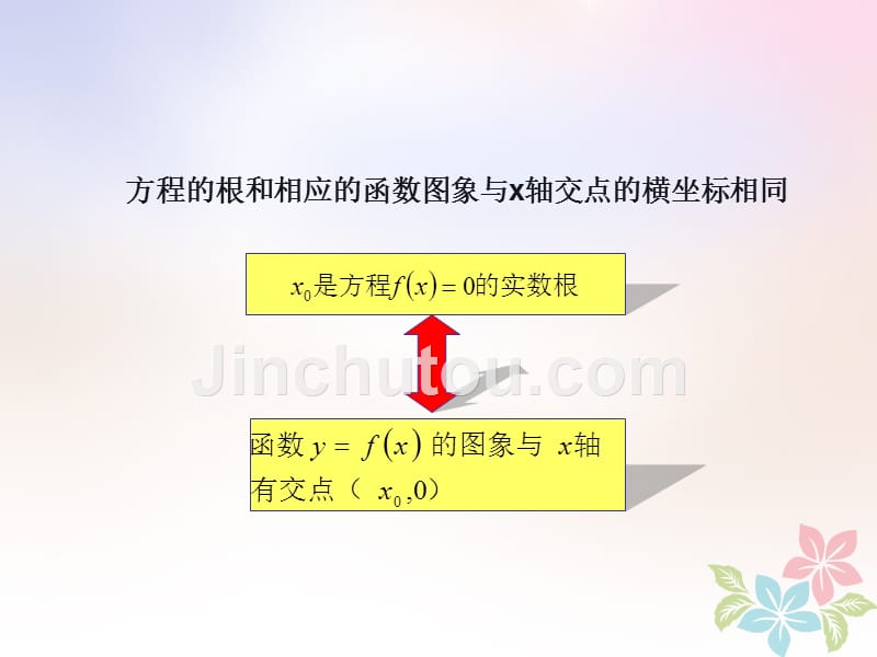 云南省峨山彝族自治县高中数学 第三章 直线与方程 3.1.1 方程的根与函数的零点课件 新人教A版必修2_第4页