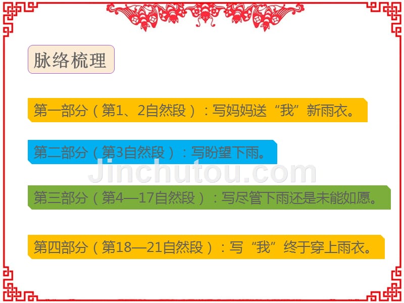 部编人教版六年级上册语文《盼》PPT课件 (2)_第3页