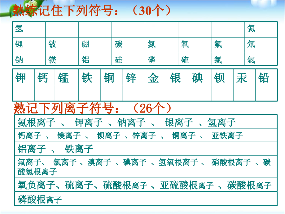 中考化学酸碱盐总复习课件1_第3页