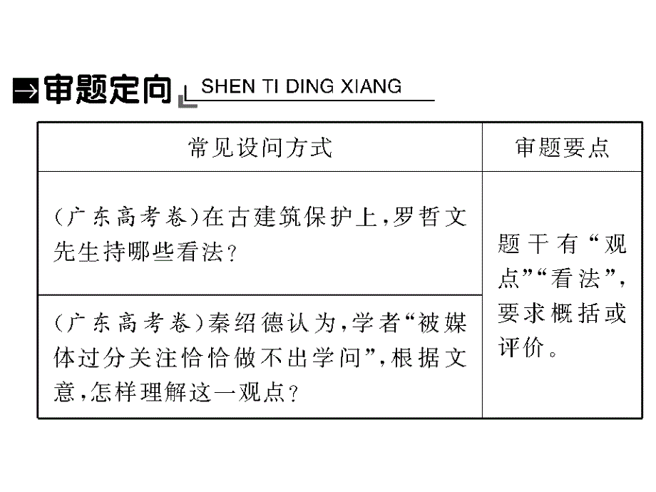 2019年高考语文总复习：现代文阅读专题四实用类文本阅读一新闻阅读1-4-2_第4页