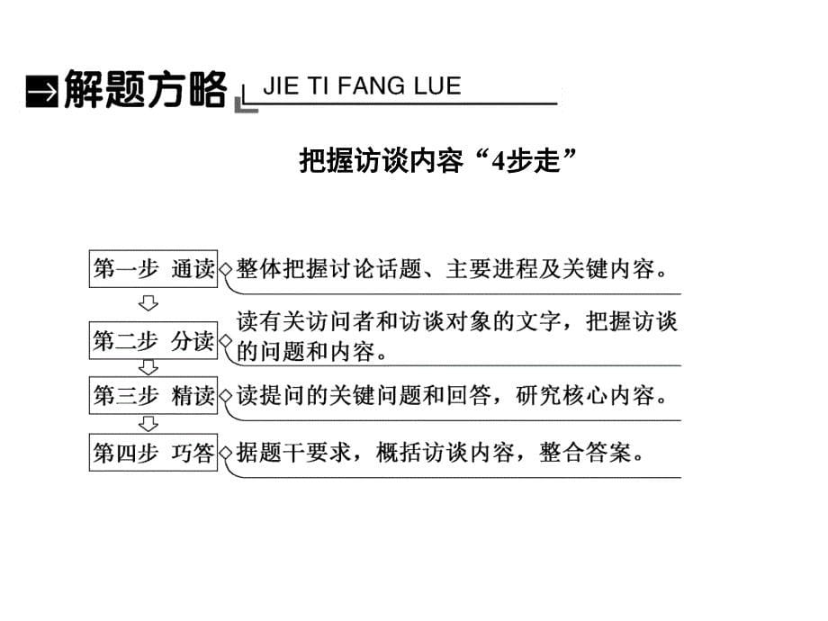 2019年高考语文总复习：现代文阅读专题四实用类文本阅读一新闻阅读1-4-2_第5页