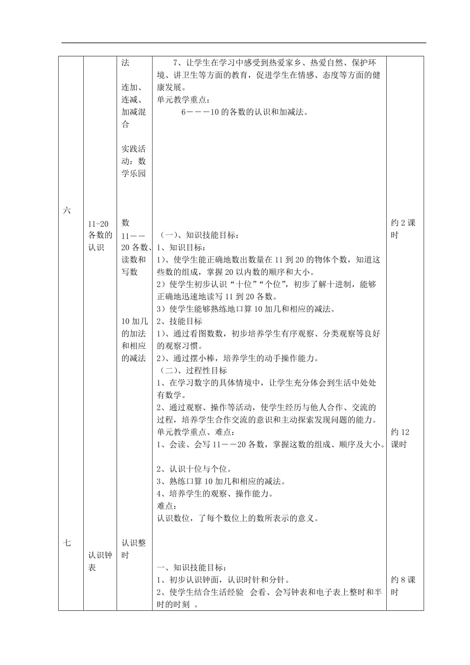 【人教版】一年级上册数学教学计划_第3页