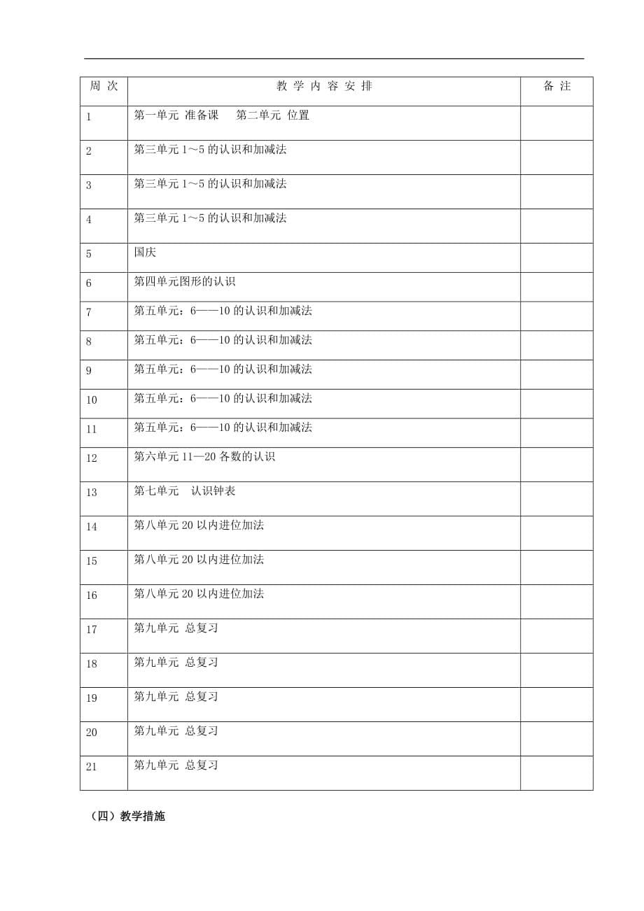 【人教版】一年级上册数学教学计划_第5页