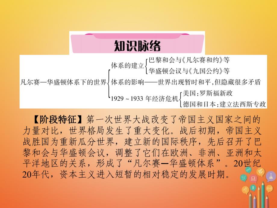 （青海专版）2018年中考历史总复习 第一编 教材知识梳理 第27讲 凡尔赛—华盛顿体系下的东西方世界课件_第2页