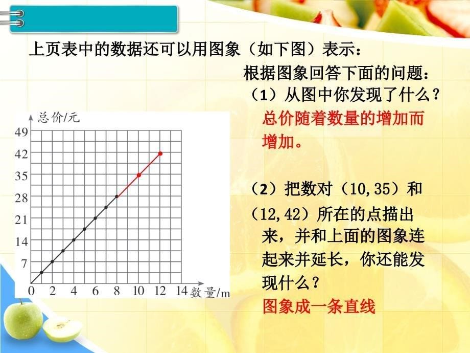 新人教版六年级下册数学教学课件-第4单元 比例2.正比例和反比例 第1课时 正比例_第5页