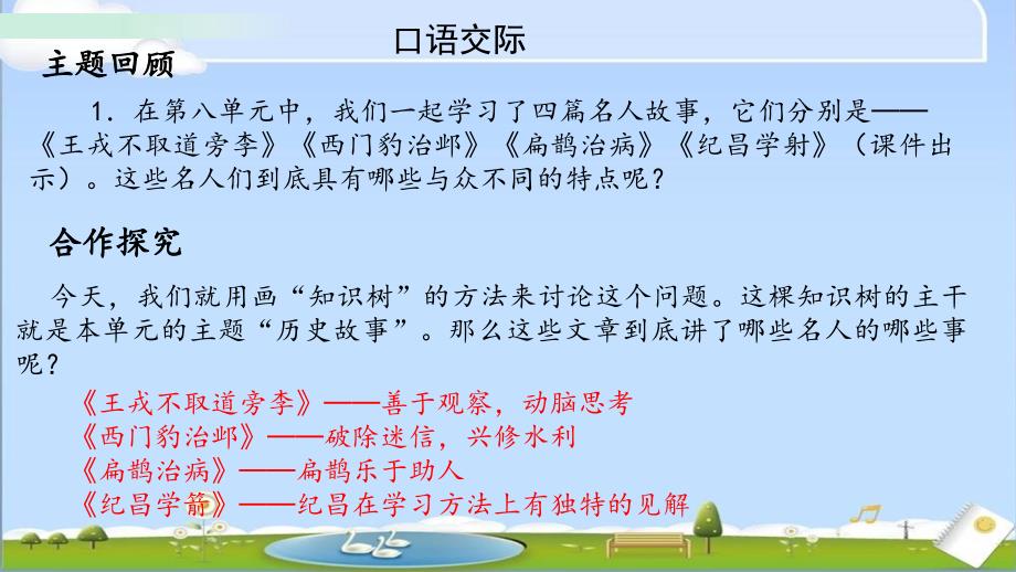 部编人教版四年级上册语文《第八单元口语交际》PPT课件 (2)_第2页