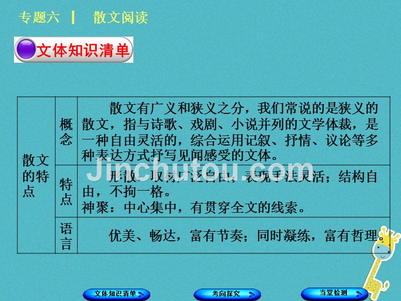 （浙江专用）2018中考语文 专题复习六 散文阅读课件_第2页