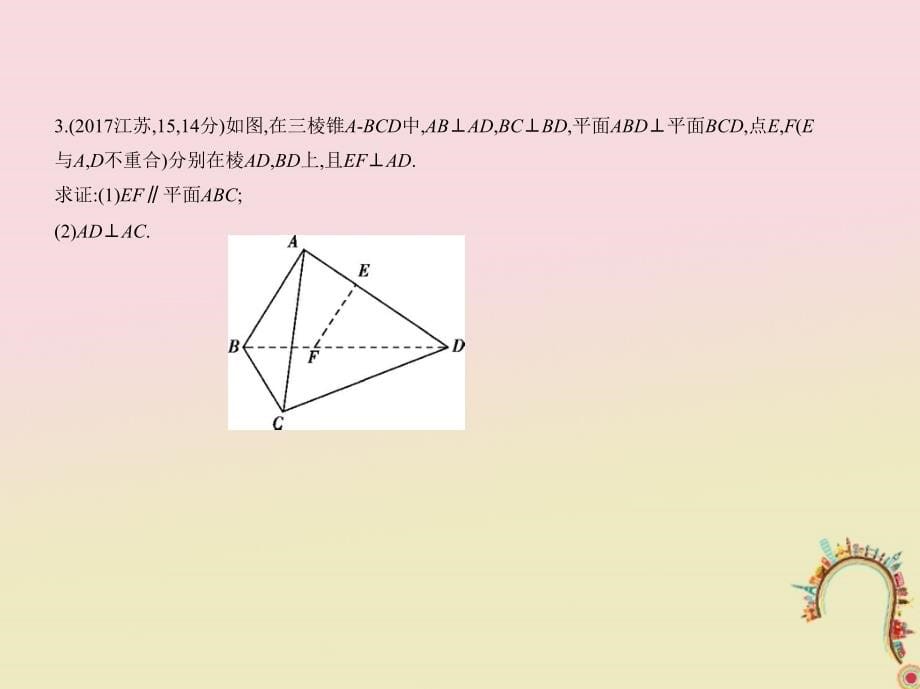 （浙江专用）2018年高考数学一轮复习 第八章 立体几何 8.3 直线、平面平行的判定和性质课件_第5页