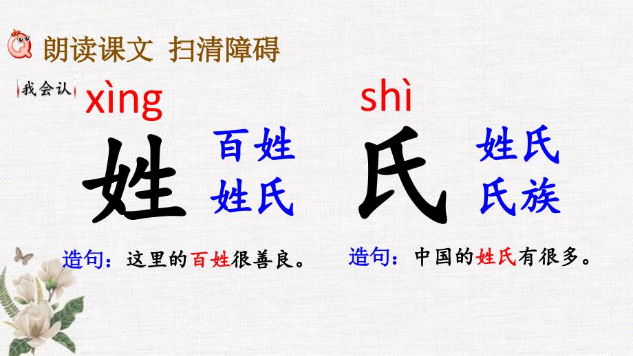 部编人教版三年级下册语文《识字2 姓氏歌》PPT课件_第4页