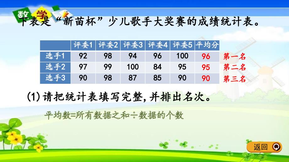 北师大版五年级下册数学《8.4 平均数的再认识》PPT课件_第4页