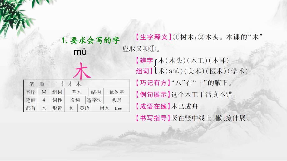 部编人教版一年级上册语文《第5单元 9 日月明》PPT课件 (2)_第2页