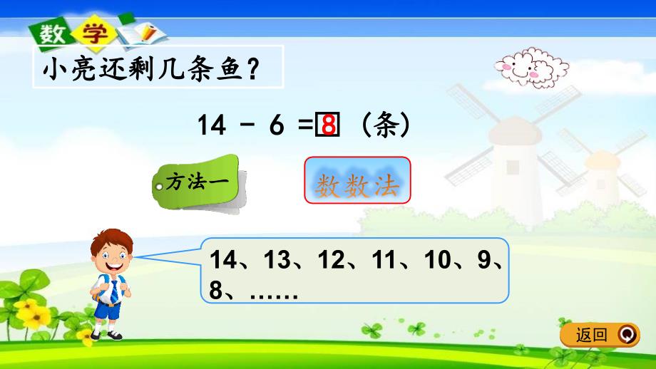 青岛版六年级一年级下册数学《1.3 十几减6、5、4、3、2》PPT课件_第4页