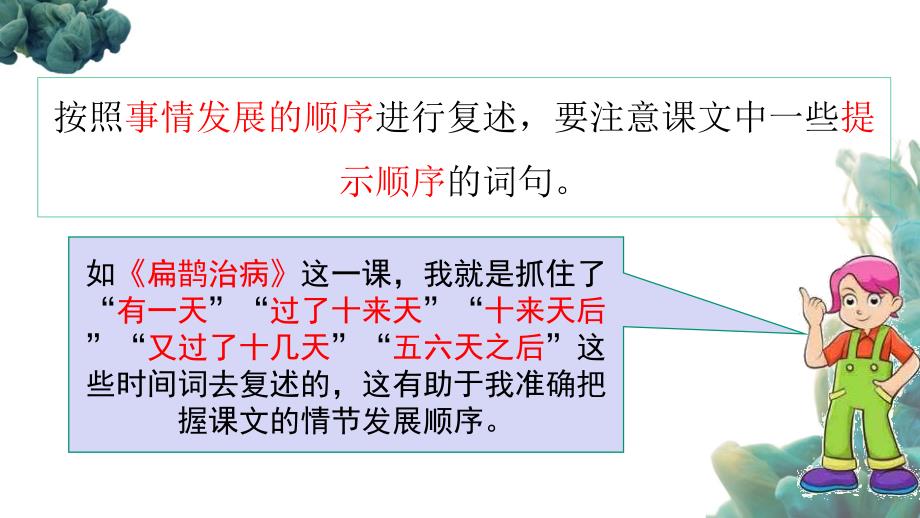 部编人教版四年级上册语文《 语文园地八》PPT课件 (4)_第4页