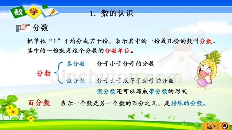 青岛版六年级六年级下册数学《1.1 数的认识》PPT课件_第4页