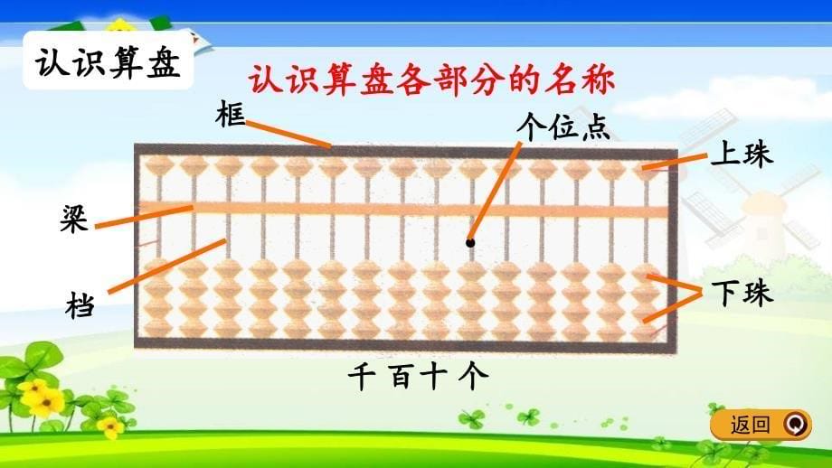 冀教版版二年级下册数学《3.4 用算盘表示数》PPT课件_第5页