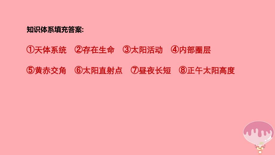 （浙江选考）2018届高三地理二轮专题复习 专题一 地球运动 微专题1 太阳和太阳系课件 新人教版_第2页