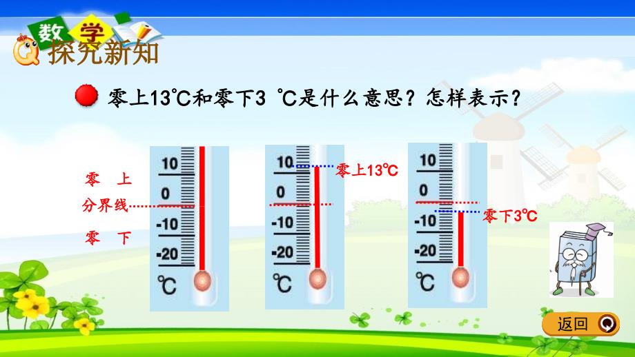 青岛版六年级五年级下册数学《1.1 认识负数》PPT课件_第4页