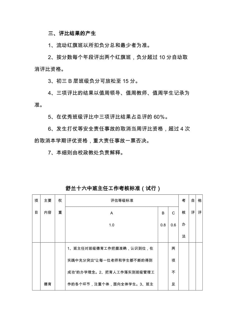 学校养成教育模范班级评比细则_第5页