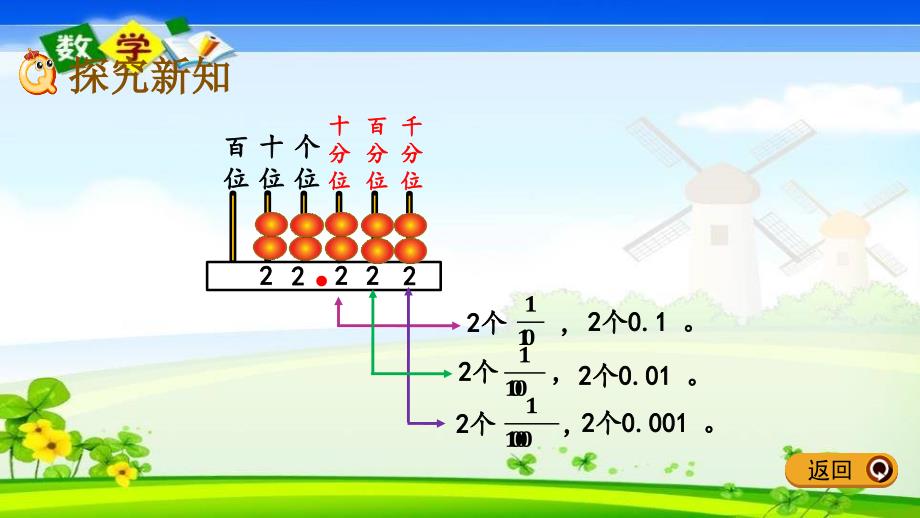 北师大版四年级下册数学《1.3 小数的意义三1》PPT课件_第3页